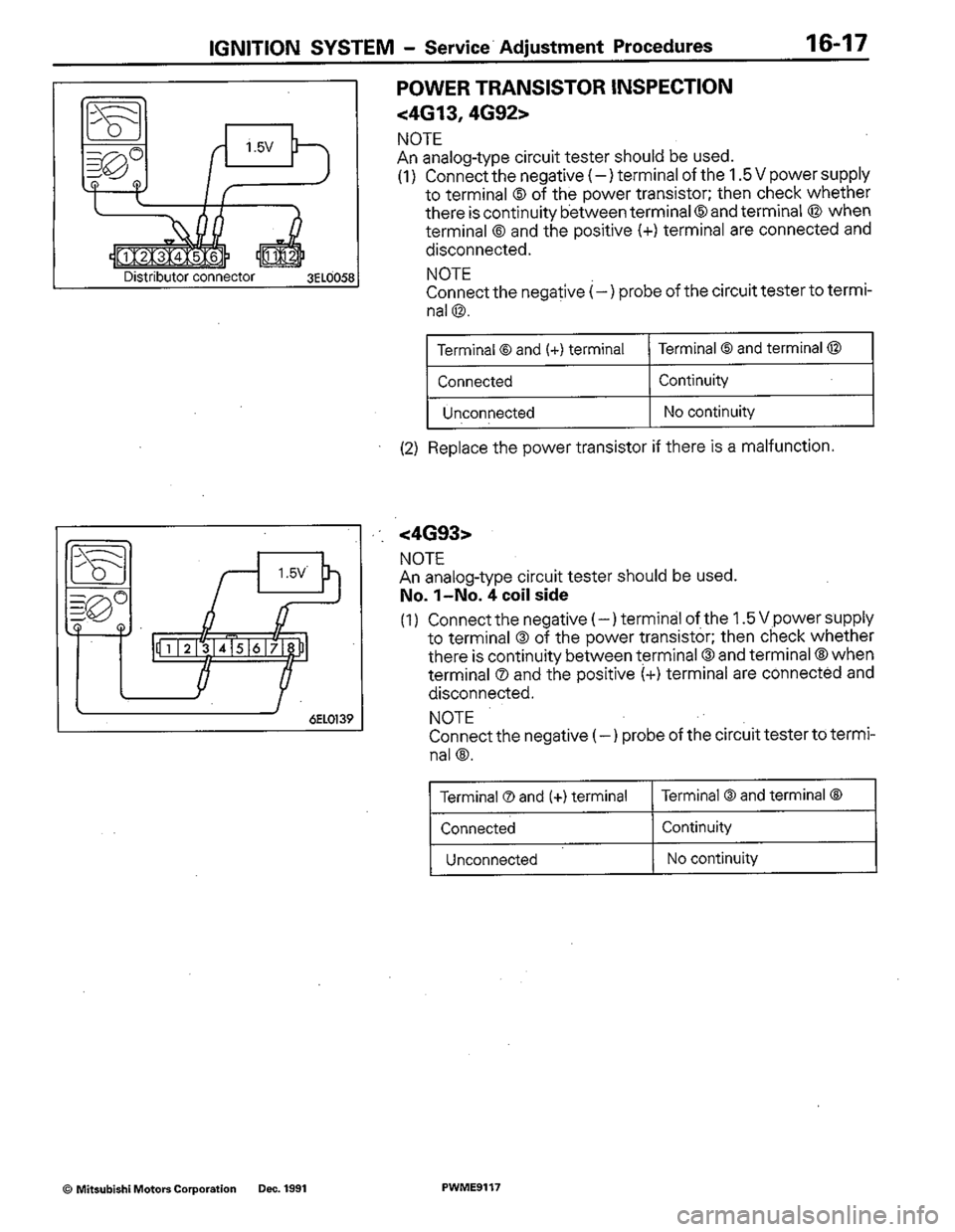 MITSUBISHI COLT 1992 Workshop Manual MITSUBISHI COLT 1992 Workshop Manual
