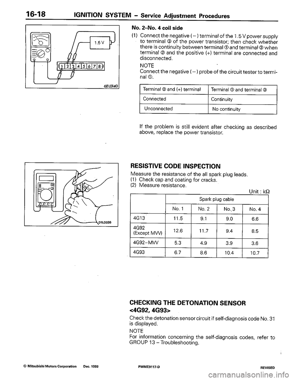 MITSUBISHI COLT 1992 Workshop Manual MITSUBISHI COLT 1992 Workshop Manual