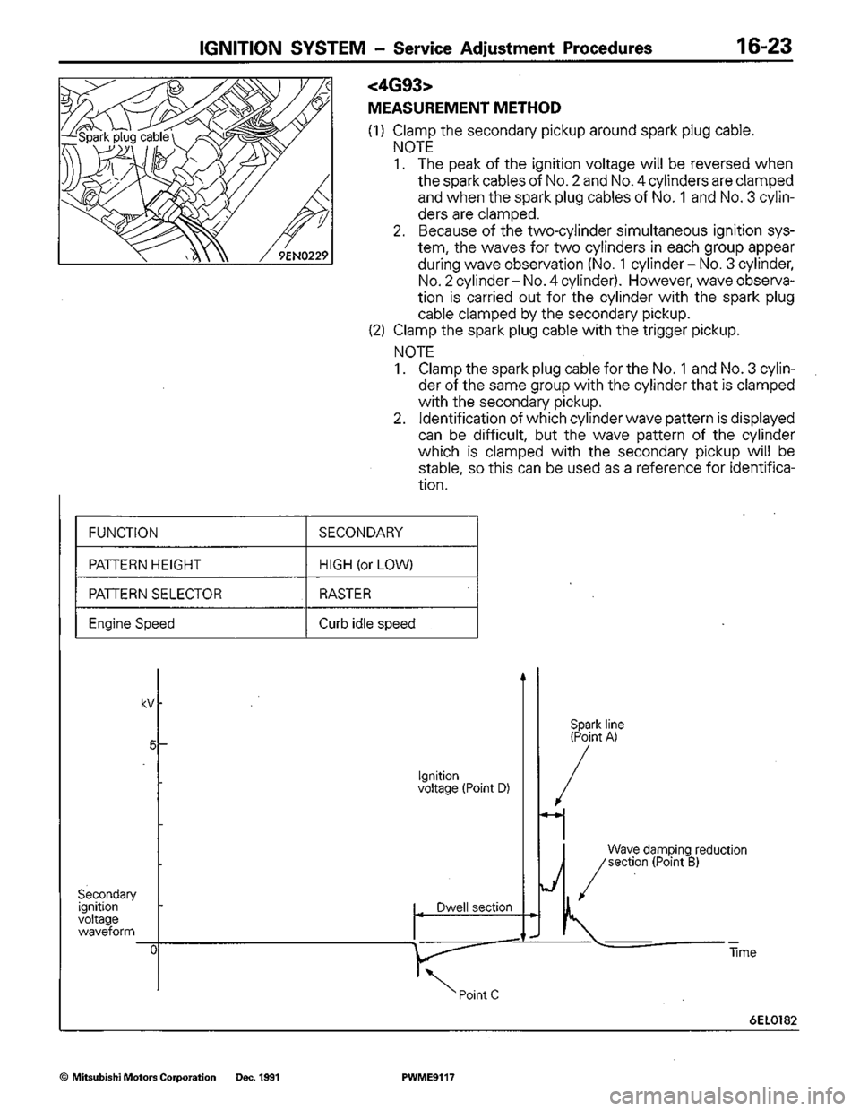 MITSUBISHI COLT 1992 Workshop Manual MITSUBISHI COLT 1992 Workshop Manual