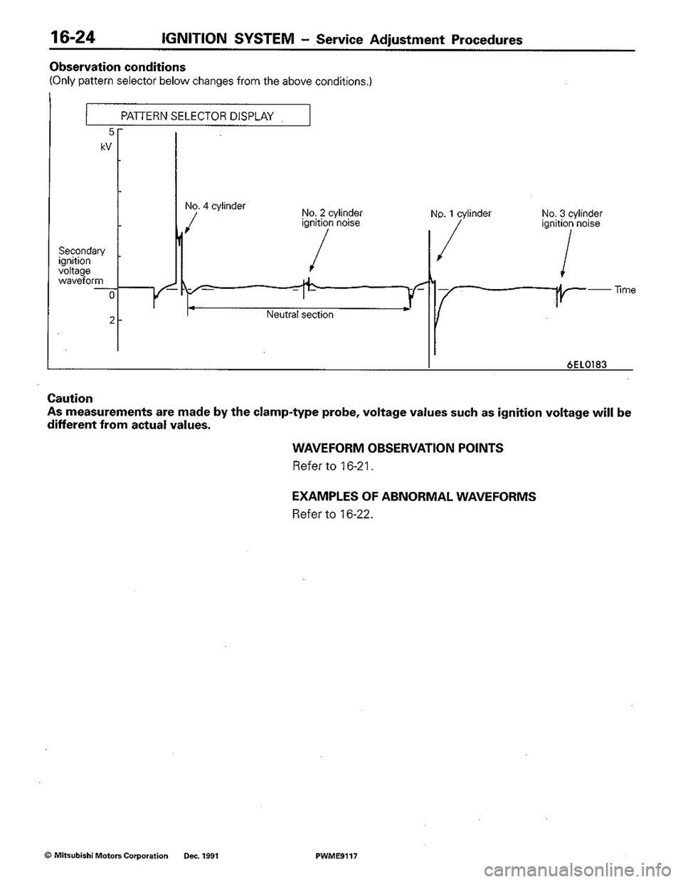 MITSUBISHI COLT 1992 Workshop Manual MITSUBISHI COLT 1992 Workshop Manual