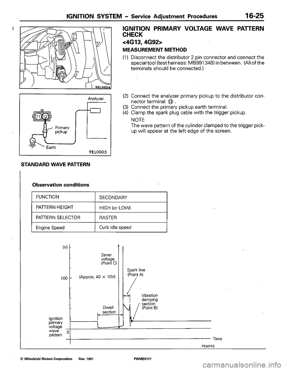 MITSUBISHI COLT 1992 Workshop Manual MITSUBISHI COLT 1992 Workshop Manual