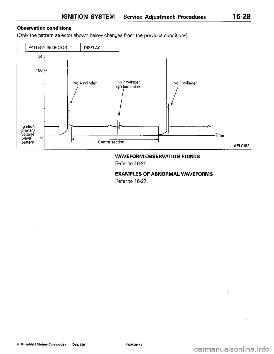 MITSUBISHI COLT 1992 Workshop Manual MITSUBISHI COLT 1992 Workshop Manual