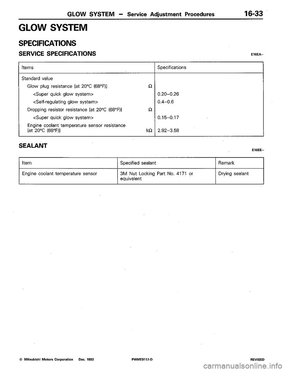 MITSUBISHI COLT 1992 Workshop Manual MITSUBISHI COLT 1992 Workshop Manual