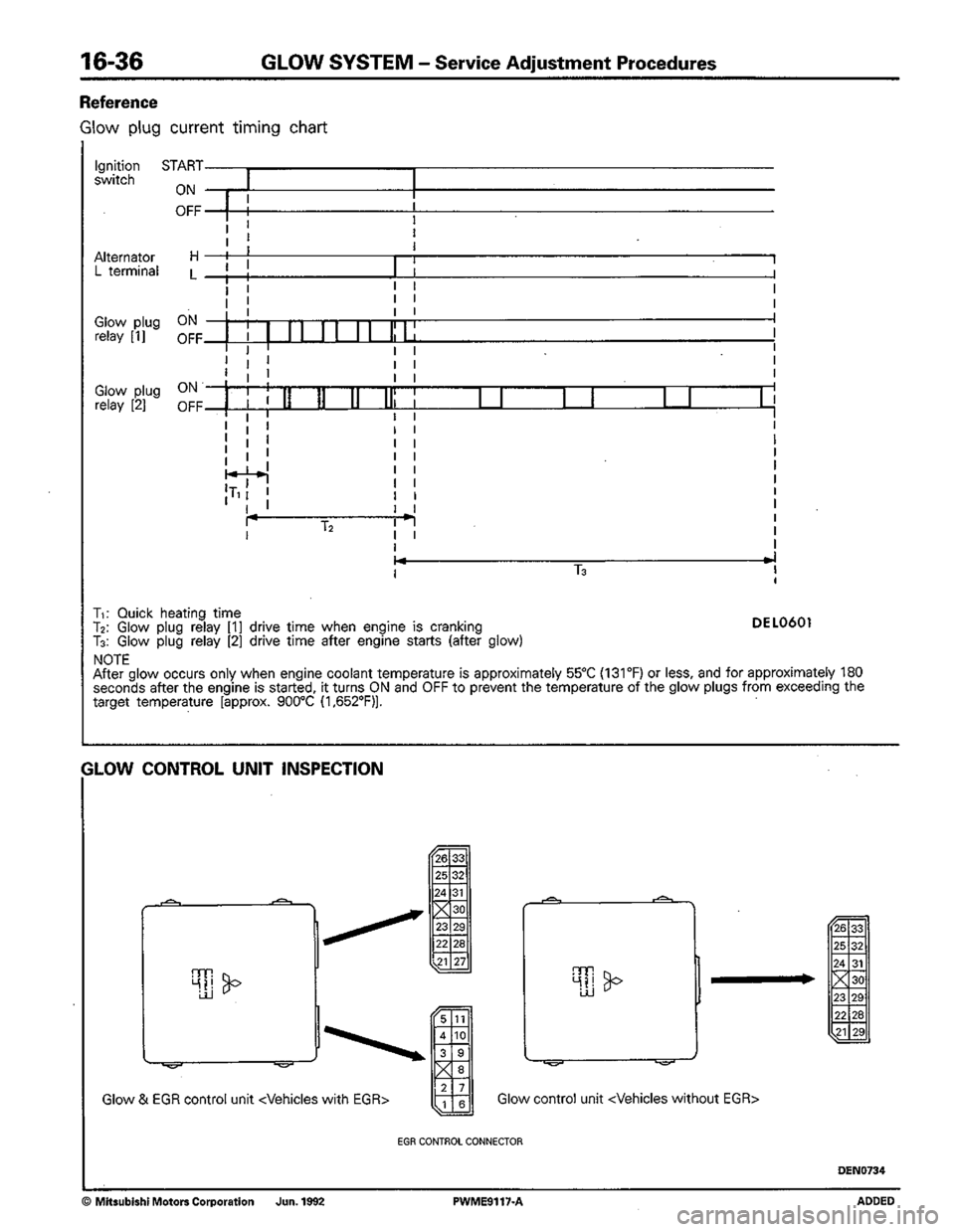 MITSUBISHI COLT 1992 Workshop Manual MITSUBISHI COLT 1992 Workshop Manual