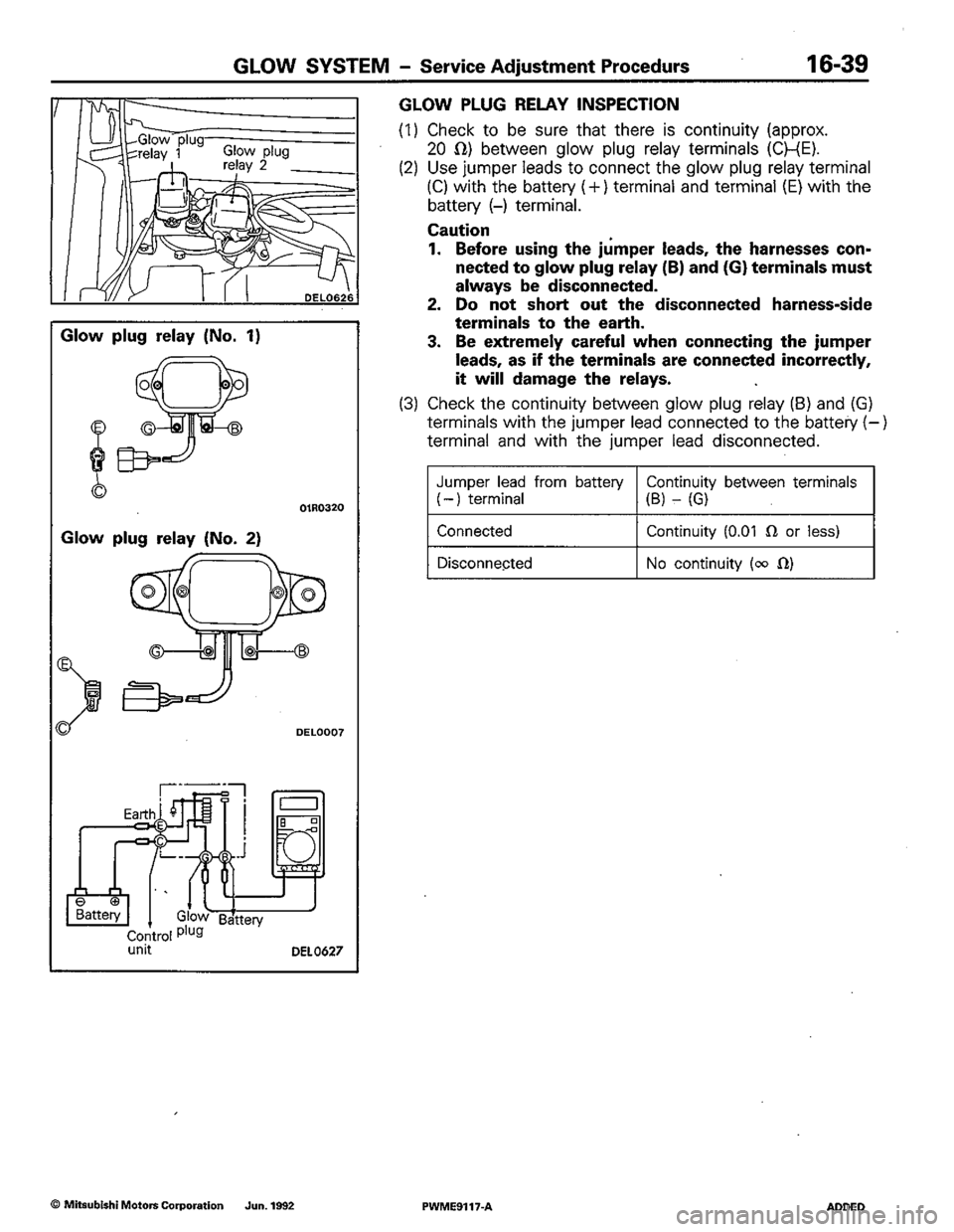 MITSUBISHI COLT 1992 Workshop Manual MITSUBISHI COLT 1992 Workshop Manual