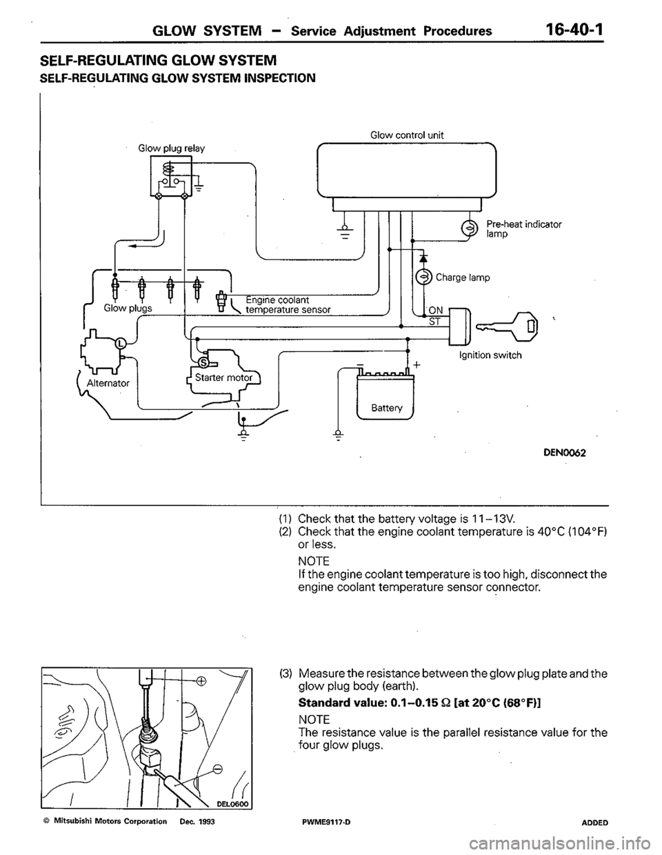 MITSUBISHI COLT 1992 Workshop Manual MITSUBISHI COLT 1992 Workshop Manual