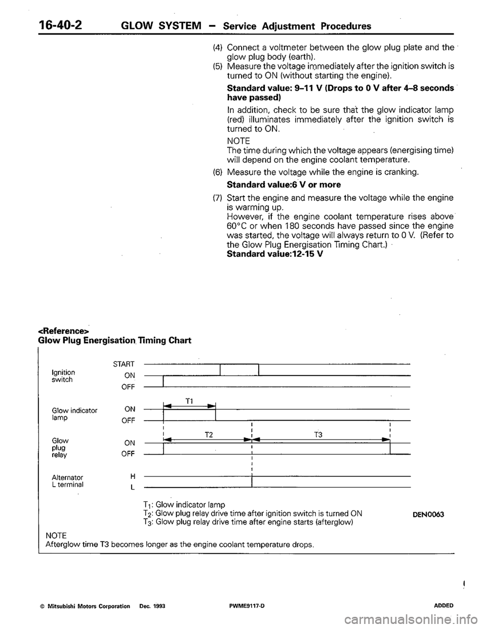 MITSUBISHI COLT 1992 Workshop Manual MITSUBISHI COLT 1992 Workshop Manual