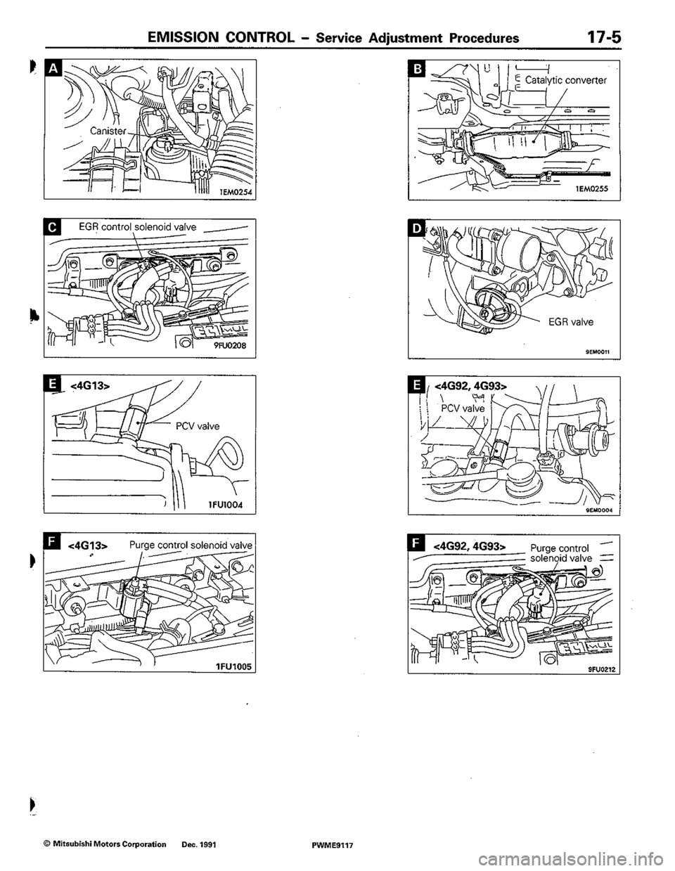 MITSUBISHI COLT 1992 Workshop Manual MITSUBISHI COLT 1992 Workshop Manual