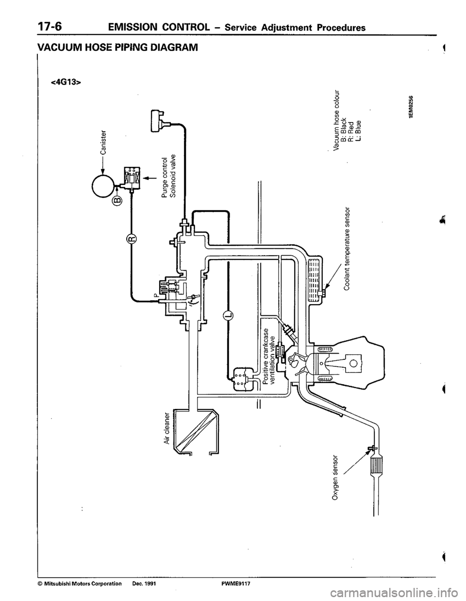 MITSUBISHI COLT 1992 Workshop Manual MITSUBISHI COLT 1992 Workshop Manual