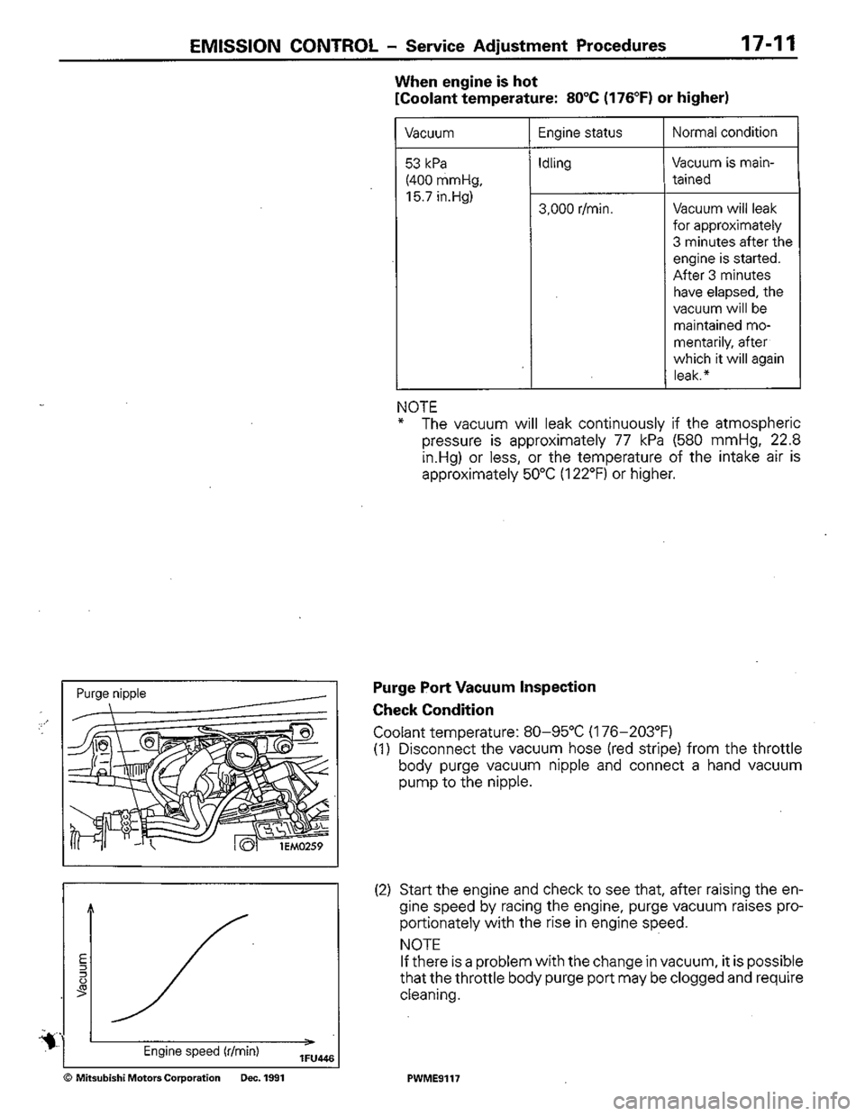 MITSUBISHI COLT 1992 Workshop Manual MITSUBISHI COLT 1992 Workshop Manual