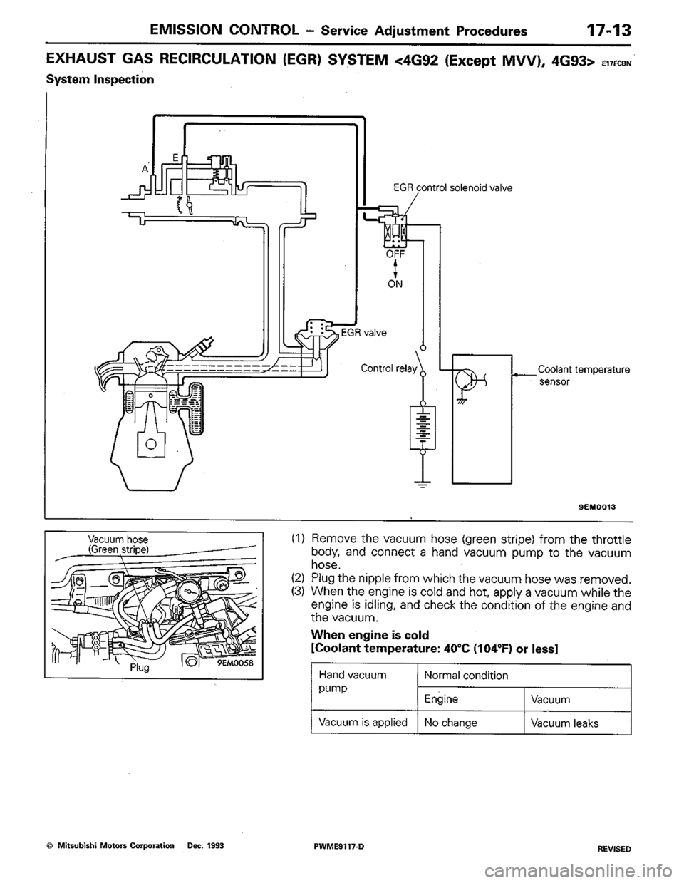 MITSUBISHI COLT 1992 Workshop Manual MITSUBISHI COLT 1992 Workshop Manual
