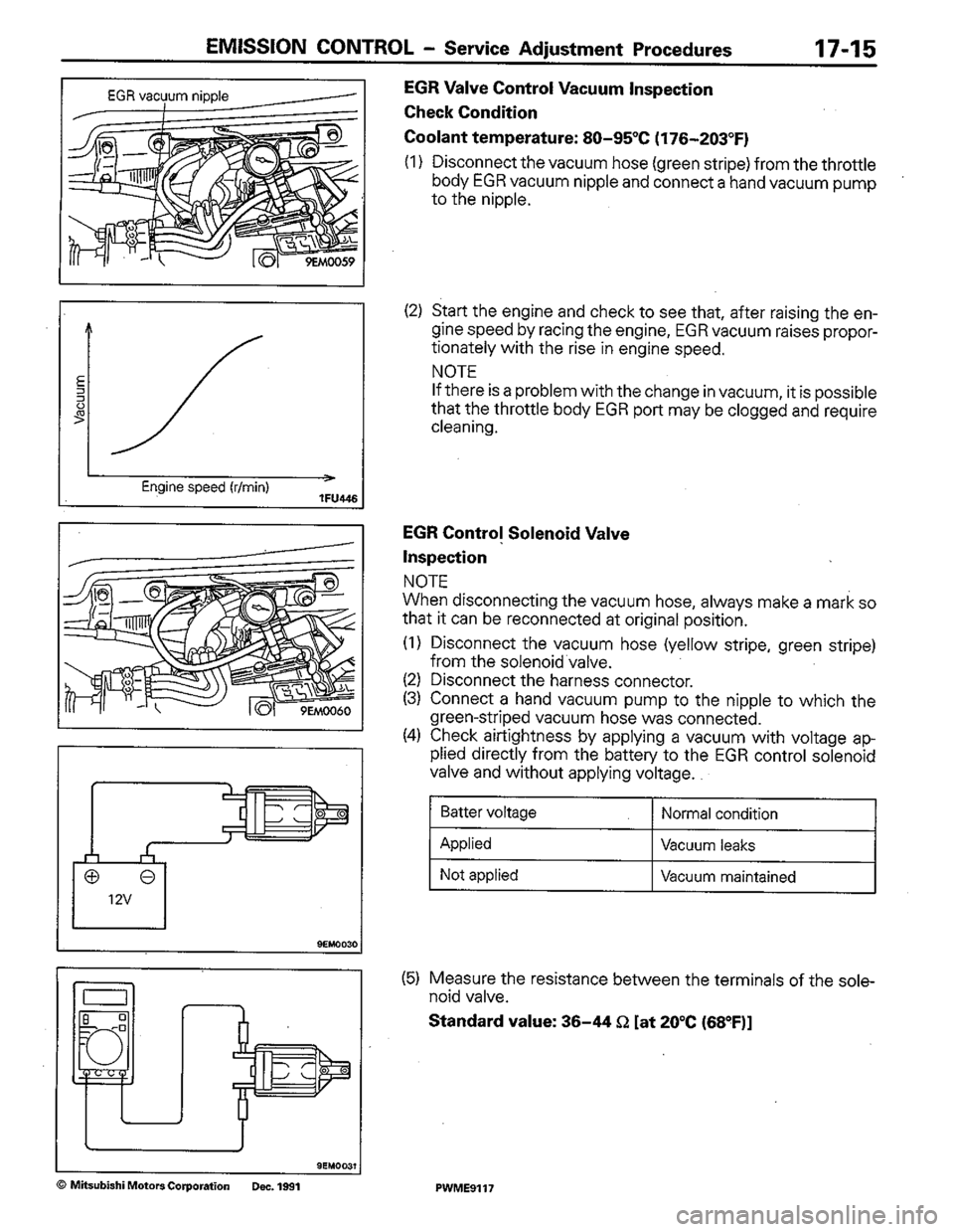 MITSUBISHI COLT 1992 Workshop Manual MITSUBISHI COLT 1992 Workshop Manual
