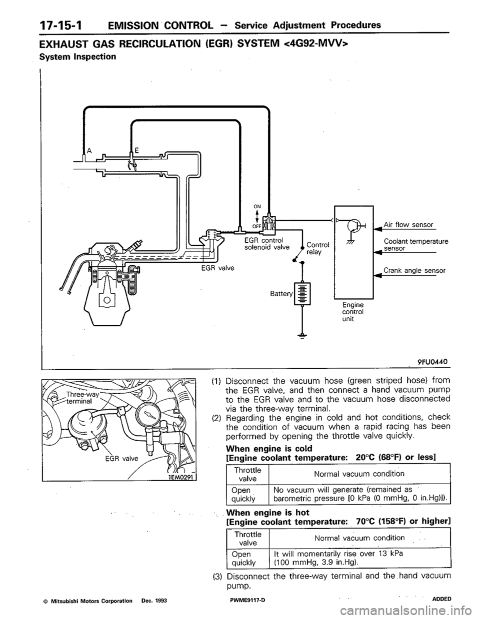 MITSUBISHI COLT 1992 Workshop Manual MITSUBISHI COLT 1992 Workshop Manual