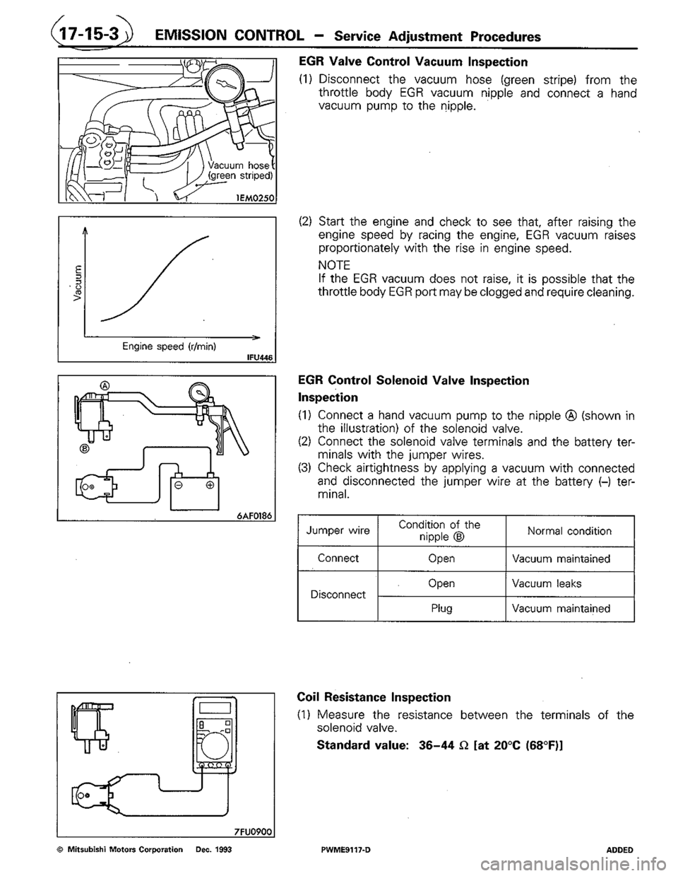 MITSUBISHI COLT 1992 Workshop Manual MITSUBISHI COLT 1992 Workshop Manual