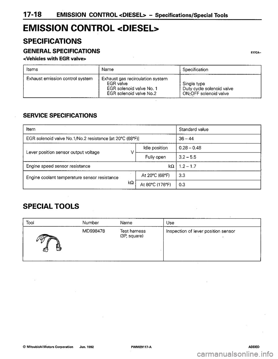 MITSUBISHI COLT 1992 Workshop Manual MITSUBISHI COLT 1992 Workshop Manual