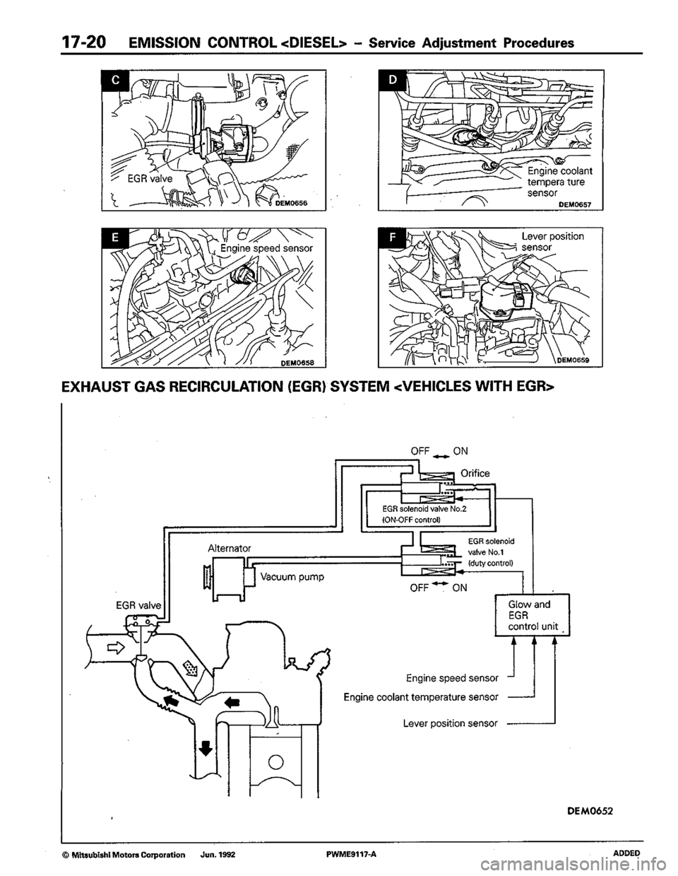 MITSUBISHI COLT 1992 Workshop Manual MITSUBISHI COLT 1992 Workshop Manual