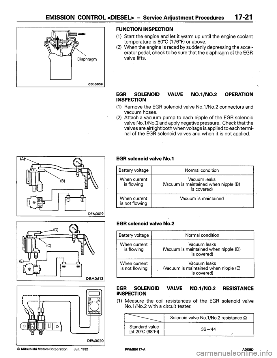 MITSUBISHI COLT 1992 Workshop Manual MITSUBISHI COLT 1992 Workshop Manual