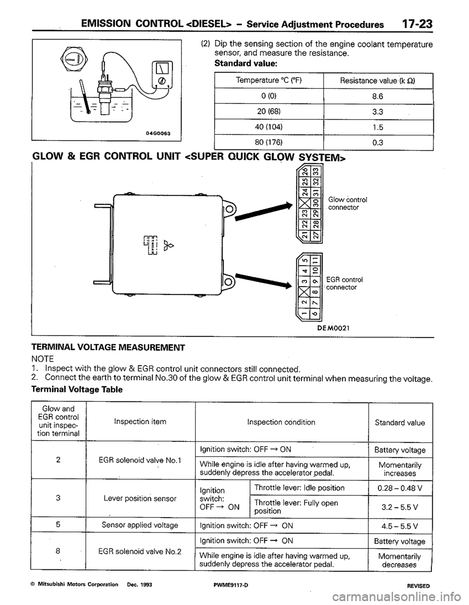 MITSUBISHI COLT 1992 Workshop Manual MITSUBISHI COLT 1992 Workshop Manual