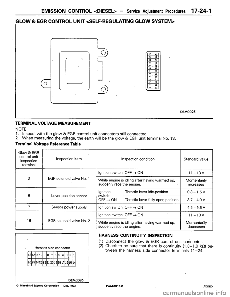 MITSUBISHI COLT 1992 Workshop Manual MITSUBISHI COLT 1992 Workshop Manual
