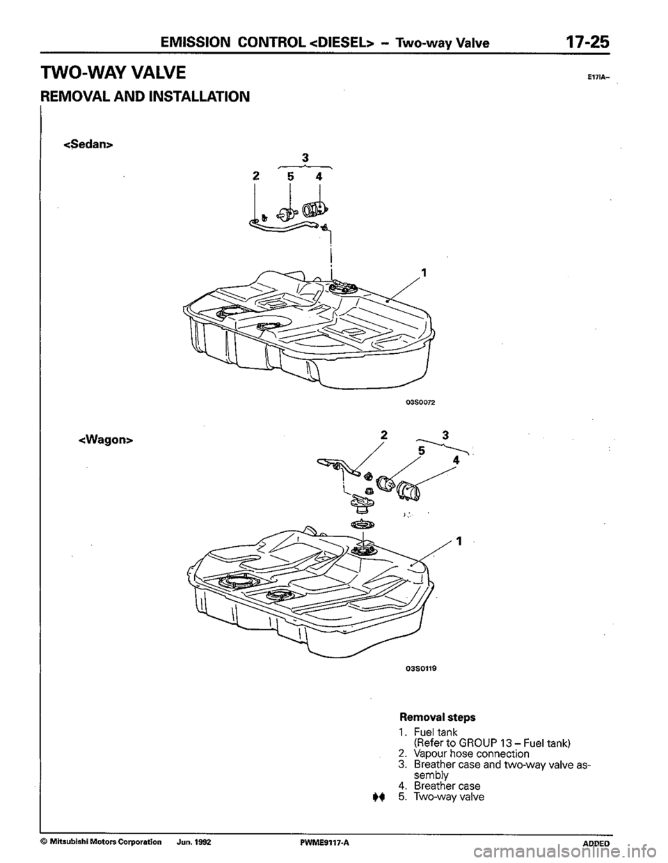 MITSUBISHI COLT 1992 Workshop Manual MITSUBISHI COLT 1992 Workshop Manual