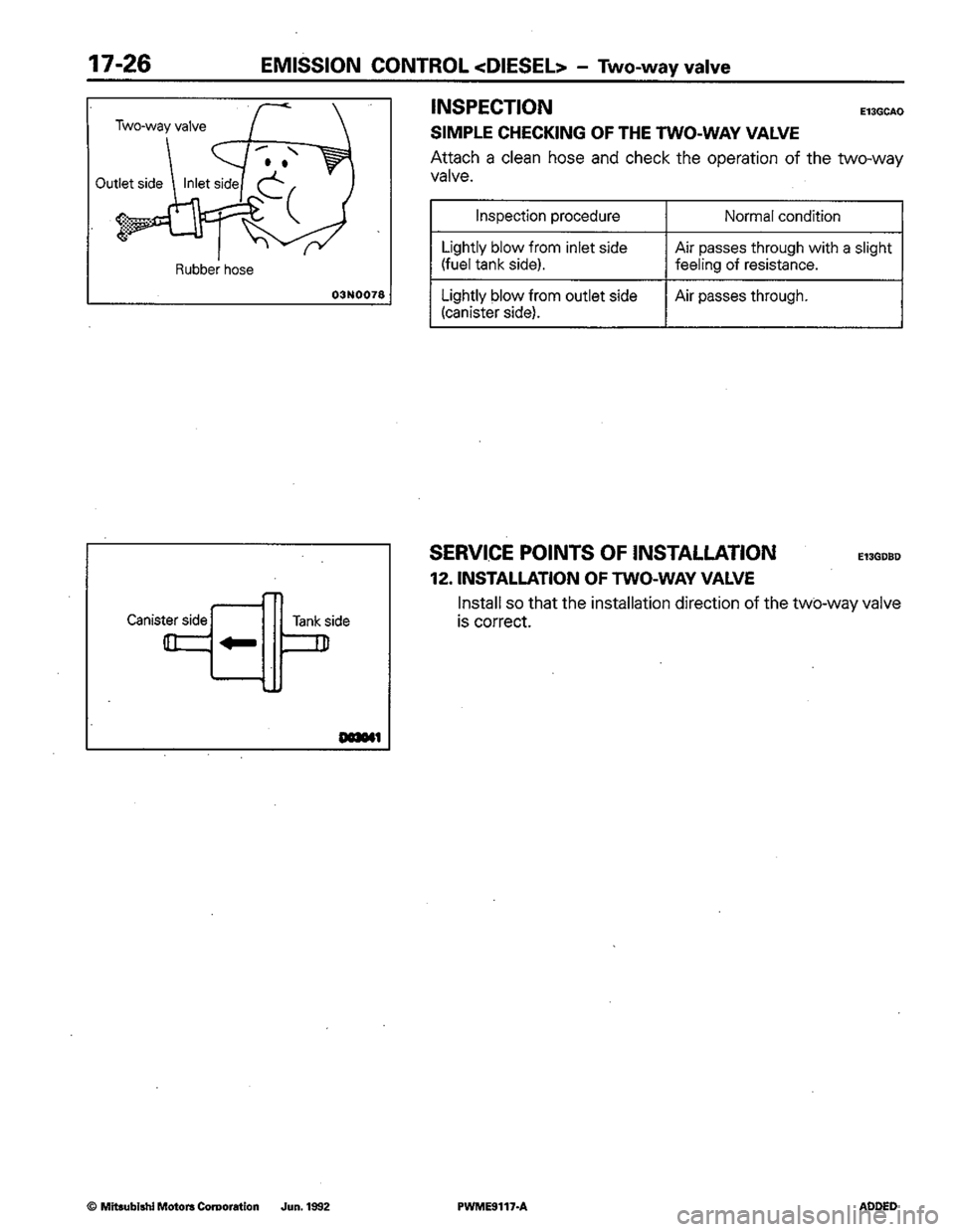 MITSUBISHI COLT 1992 Workshop Manual MITSUBISHI COLT 1992 Workshop Manual