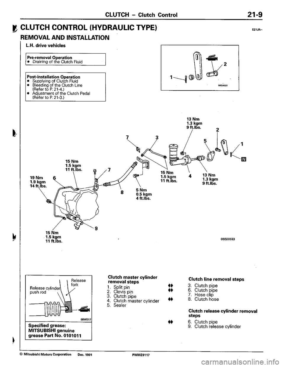 MITSUBISHI COLT 1992 Workshop Manual MITSUBISHI COLT 1992 Workshop Manual