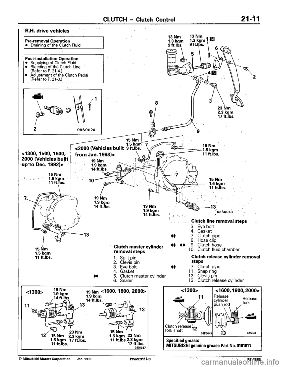 MITSUBISHI COLT 1992 Workshop Manual MITSUBISHI COLT 1992 Workshop Manual
