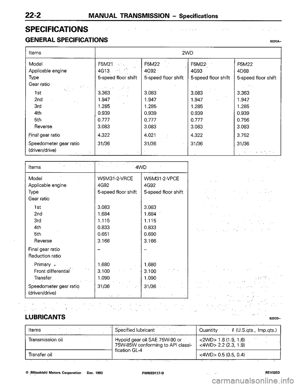 MITSUBISHI COLT 1992 Workshop Manual MITSUBISHI COLT 1992 Workshop Manual