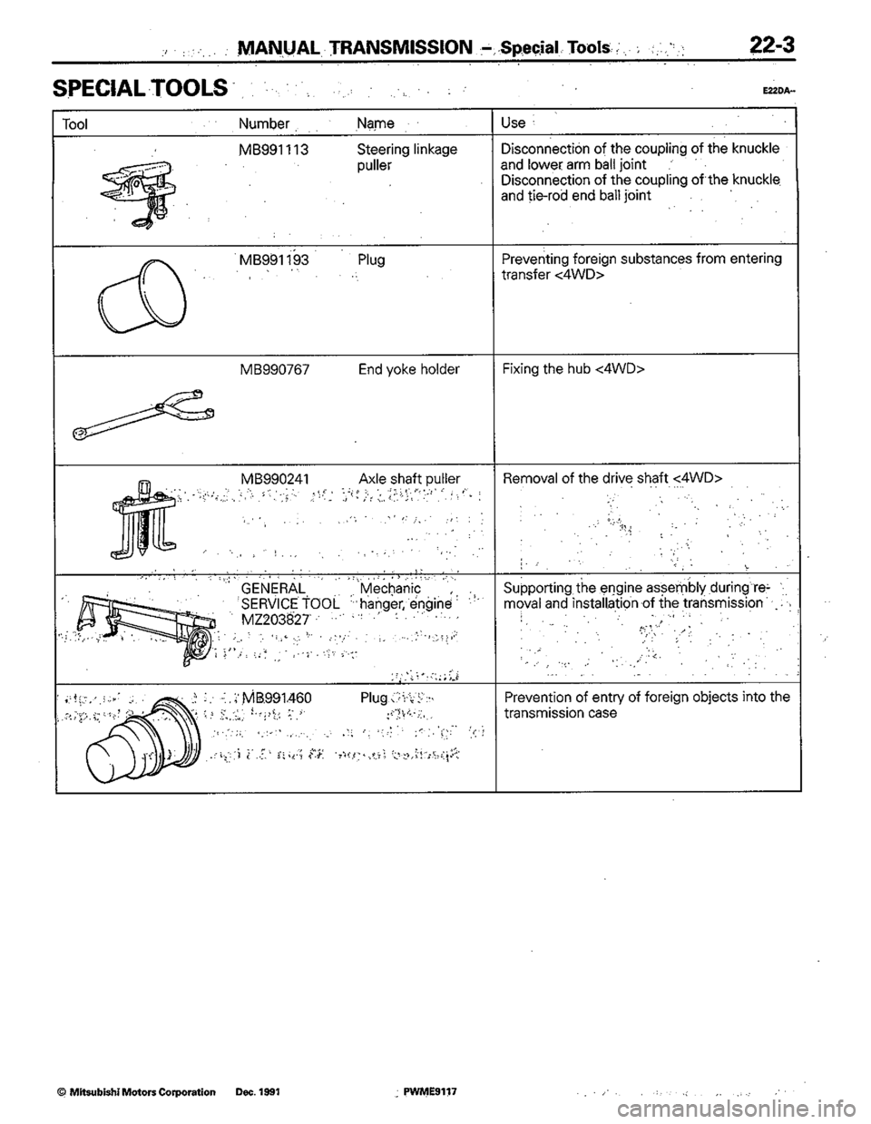 MITSUBISHI COLT 1992 Workshop Manual MITSUBISHI COLT 1992 Workshop Manual