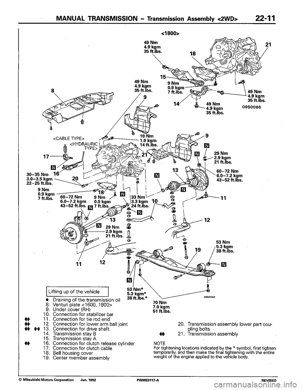 MITSUBISHI COLT 1992 Workshop Manual MITSUBISHI COLT 1992 Workshop Manual