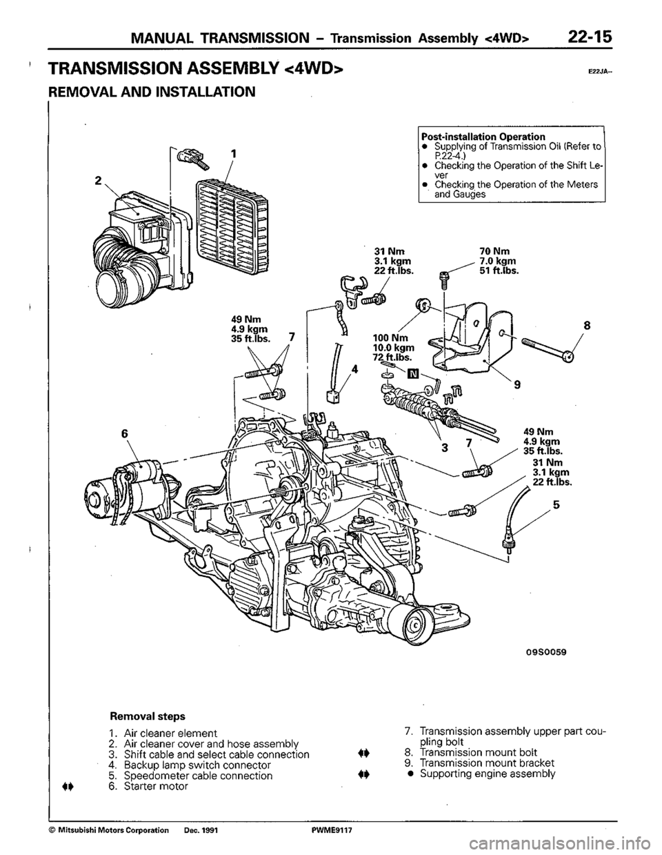 MITSUBISHI COLT 1992 Workshop Manual MITSUBISHI COLT 1992 Workshop Manual