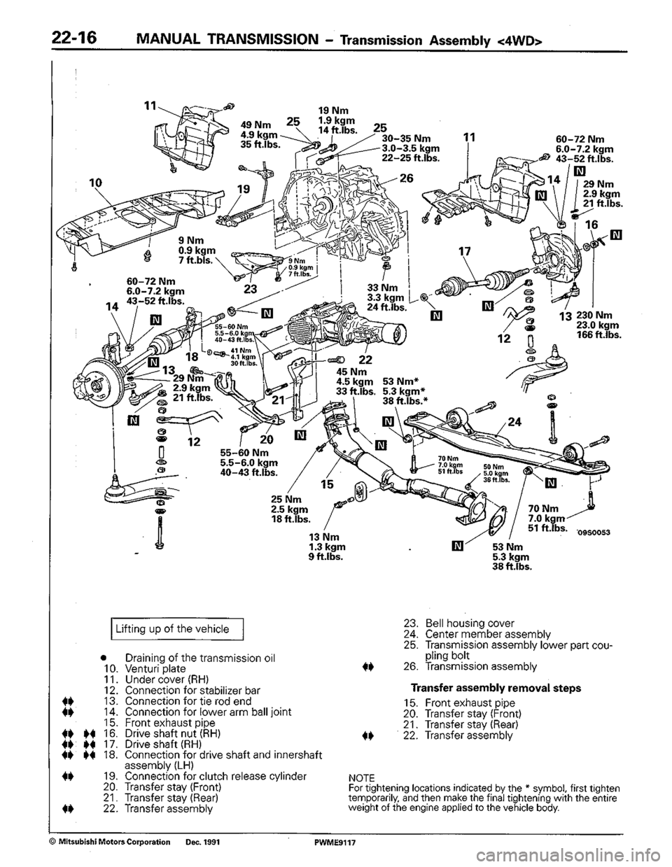 MITSUBISHI COLT 1992 Workshop Manual MITSUBISHI COLT 1992 Workshop Manual