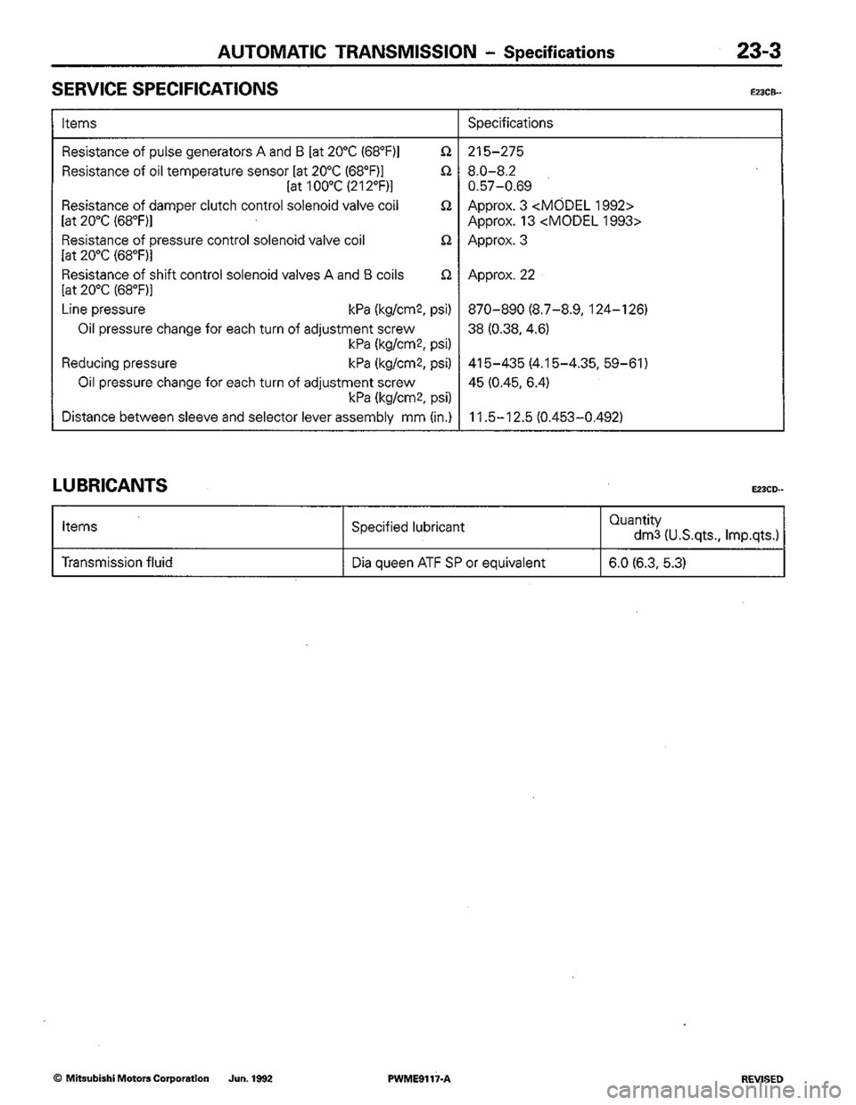 MITSUBISHI COLT 1992 Workshop Manual MITSUBISHI COLT 1992 Workshop Manual