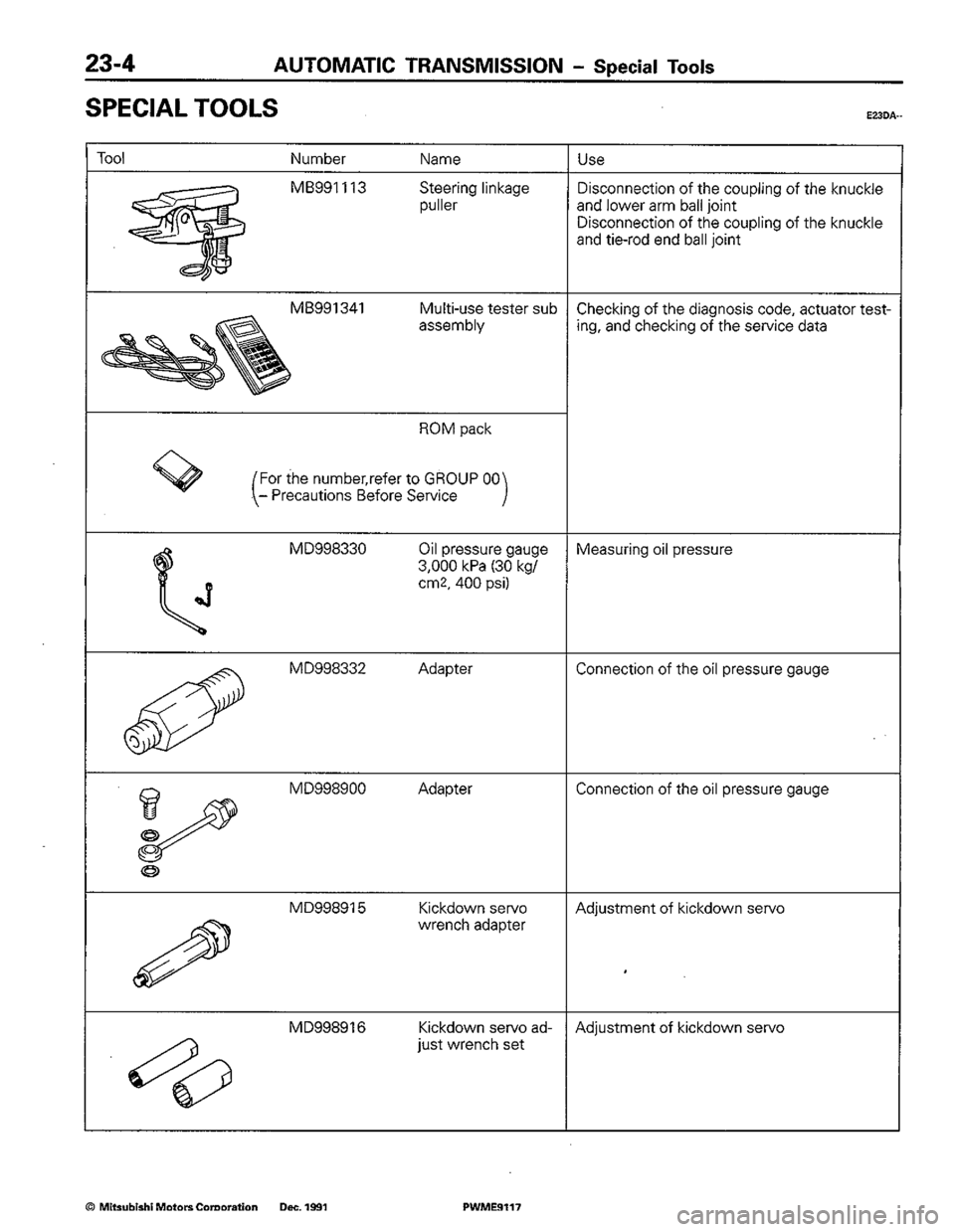 MITSUBISHI COLT 1992 Workshop Manual MITSUBISHI COLT 1992 Workshop Manual