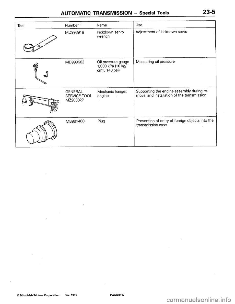 MITSUBISHI COLT 1992 Workshop Manual MITSUBISHI COLT 1992 Workshop Manual