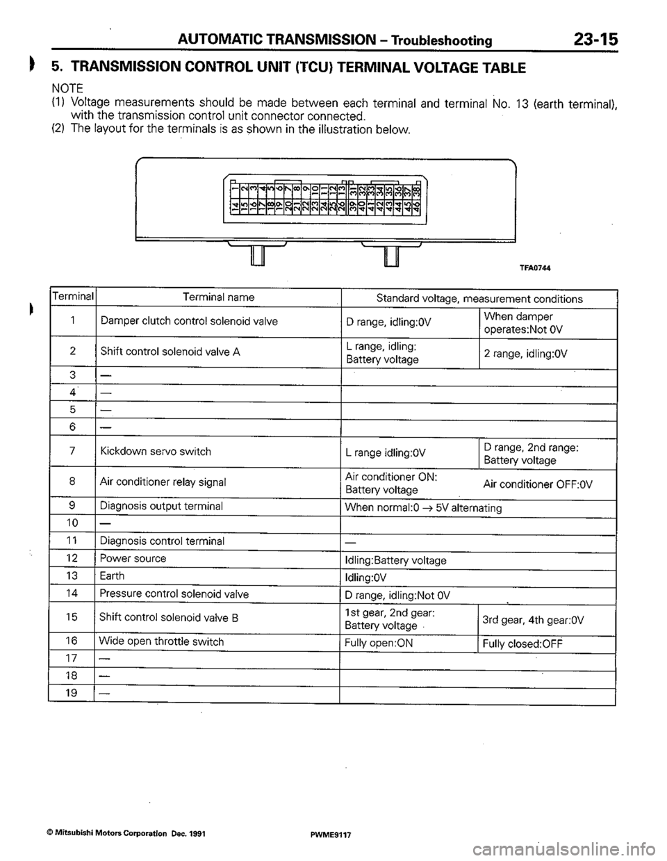 MITSUBISHI COLT 1992 Workshop Manual MITSUBISHI COLT 1992 Workshop Manual
