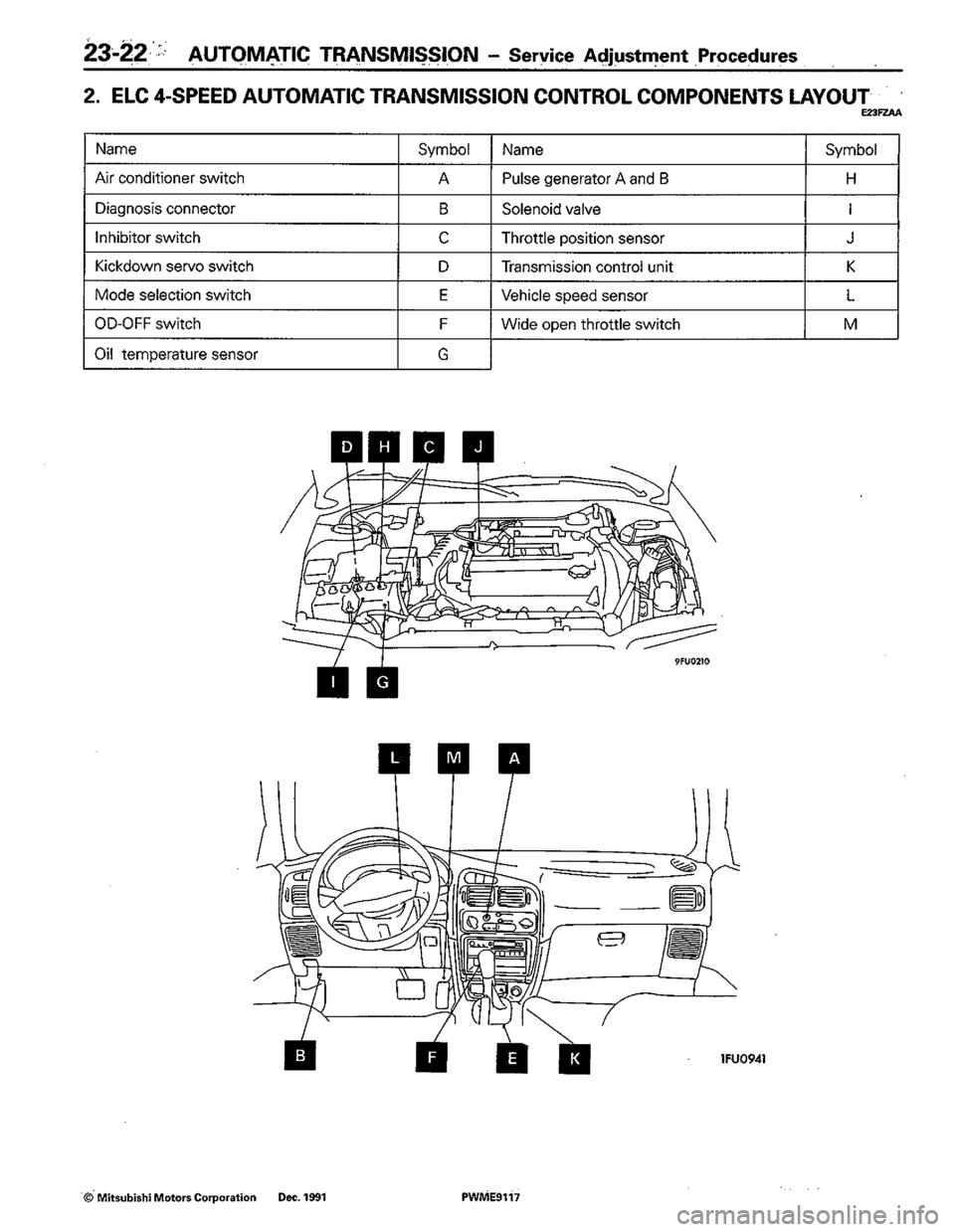 MITSUBISHI COLT 1992 Workshop Manual MITSUBISHI COLT 1992 Workshop Manual