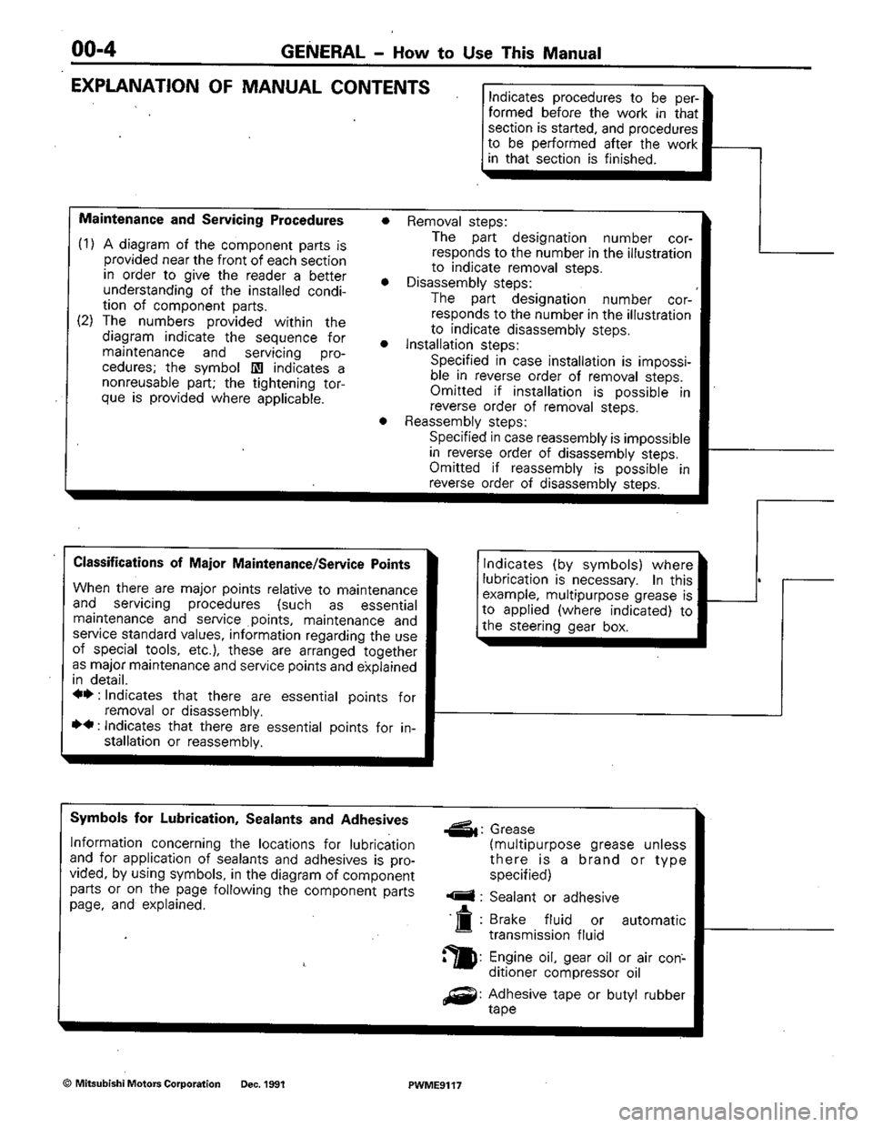 MITSUBISHI COLT 1992  Workshop Manual 