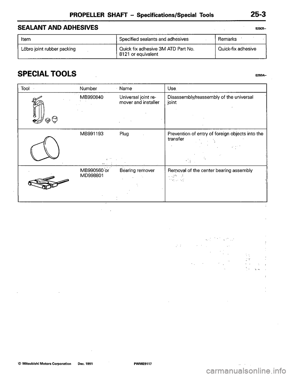 MITSUBISHI COLT 1992 Workshop Manual MITSUBISHI COLT 1992 Workshop Manual