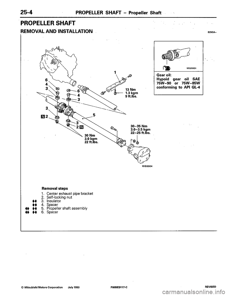 MITSUBISHI COLT 1992 Workshop Manual MITSUBISHI COLT 1992 Workshop Manual