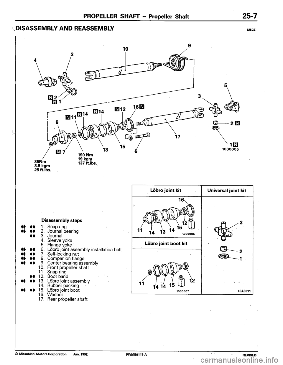MITSUBISHI COLT 1992 Workshop Manual MITSUBISHI COLT 1992 Workshop Manual