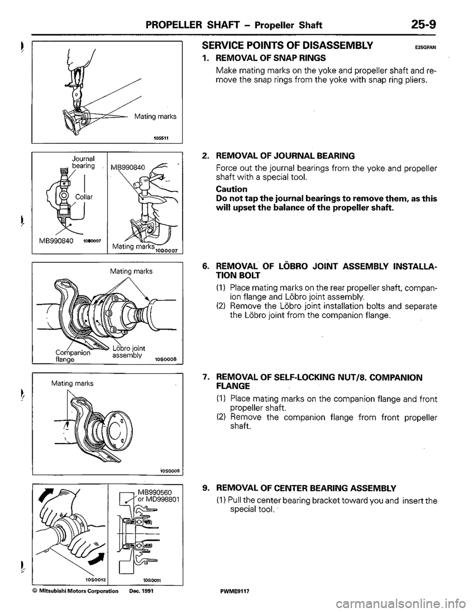 MITSUBISHI COLT 1992 Workshop Manual MITSUBISHI COLT 1992 Workshop Manual