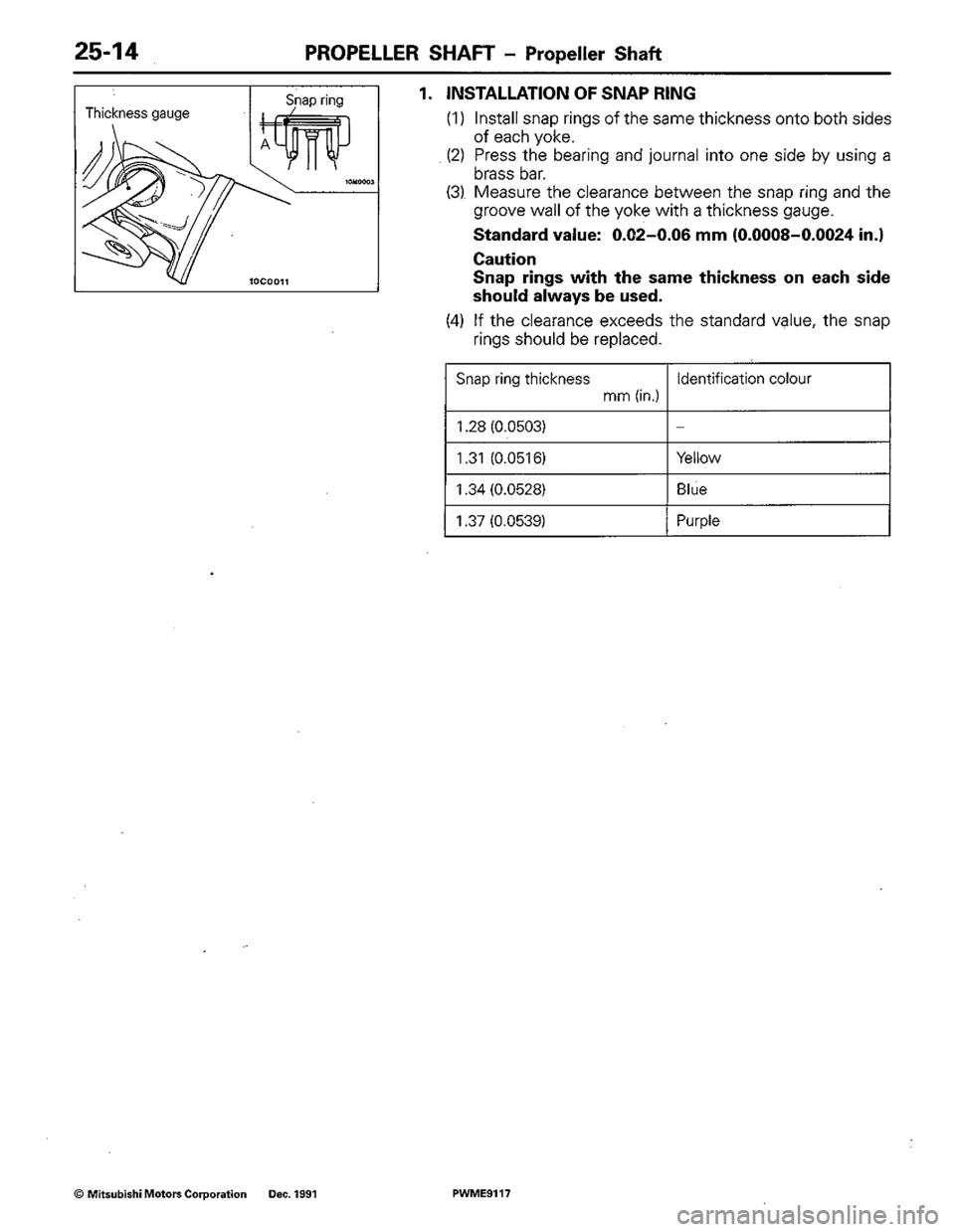 MITSUBISHI COLT 1992 Workshop Manual MITSUBISHI COLT 1992 Workshop Manual