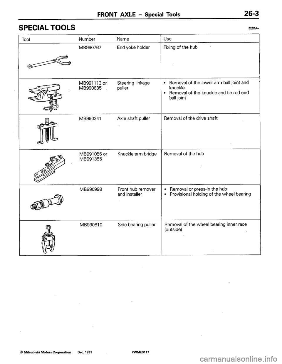 MITSUBISHI COLT 1992 Workshop Manual MITSUBISHI COLT 1992 Workshop Manual