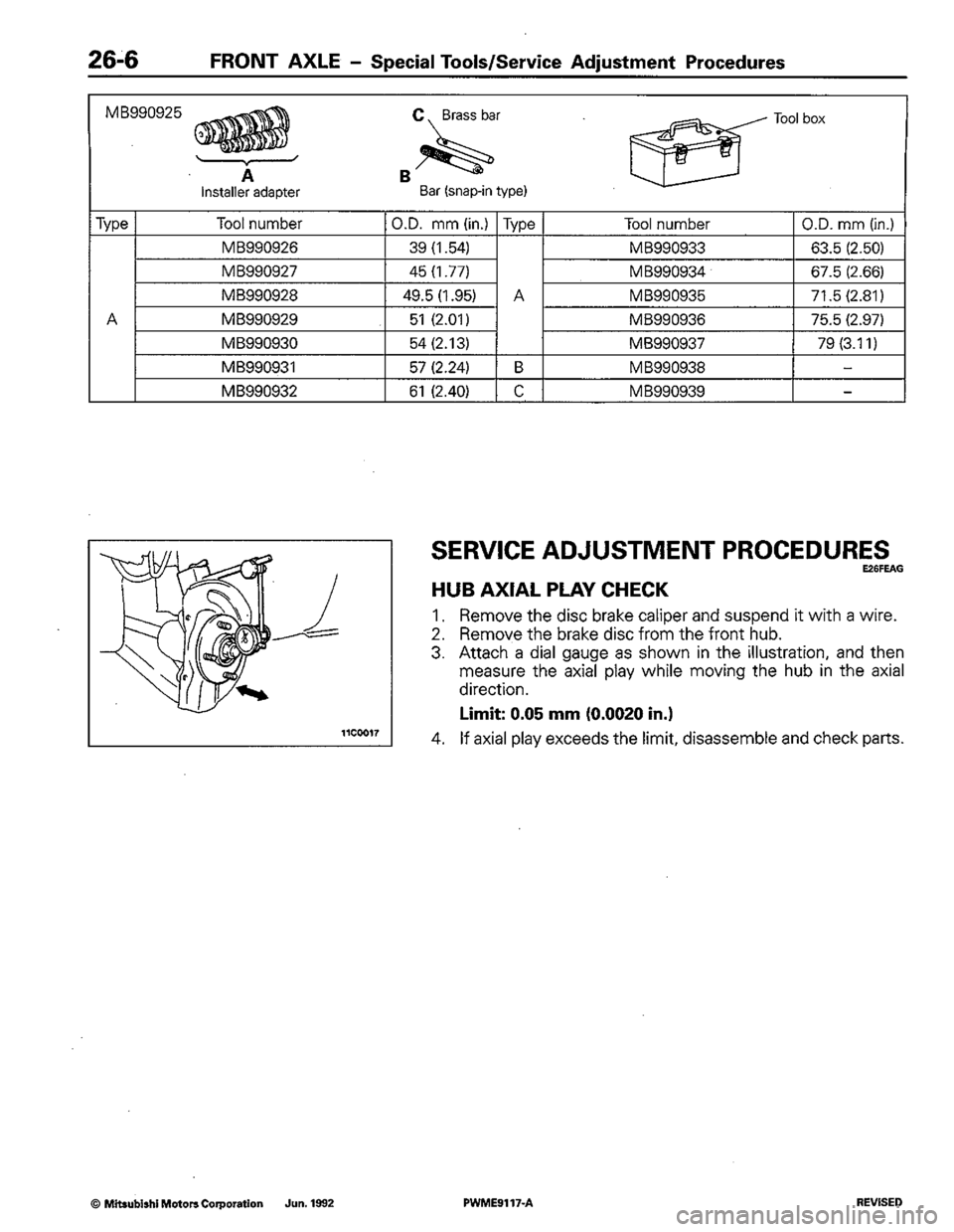 MITSUBISHI COLT 1992 Workshop Manual MITSUBISHI COLT 1992 Workshop Manual