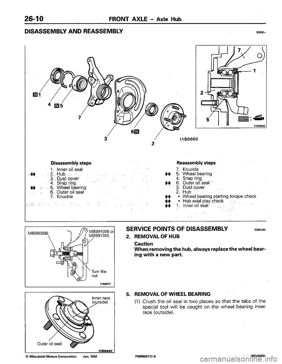 MITSUBISHI COLT 1992 Workshop Manual MITSUBISHI COLT 1992 Workshop Manual