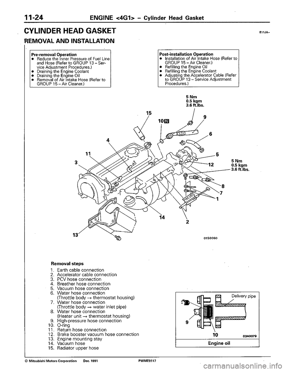 MITSUBISHI COLT 1992 Repair Manual MITSUBISHI COLT 1992 Repair Manual