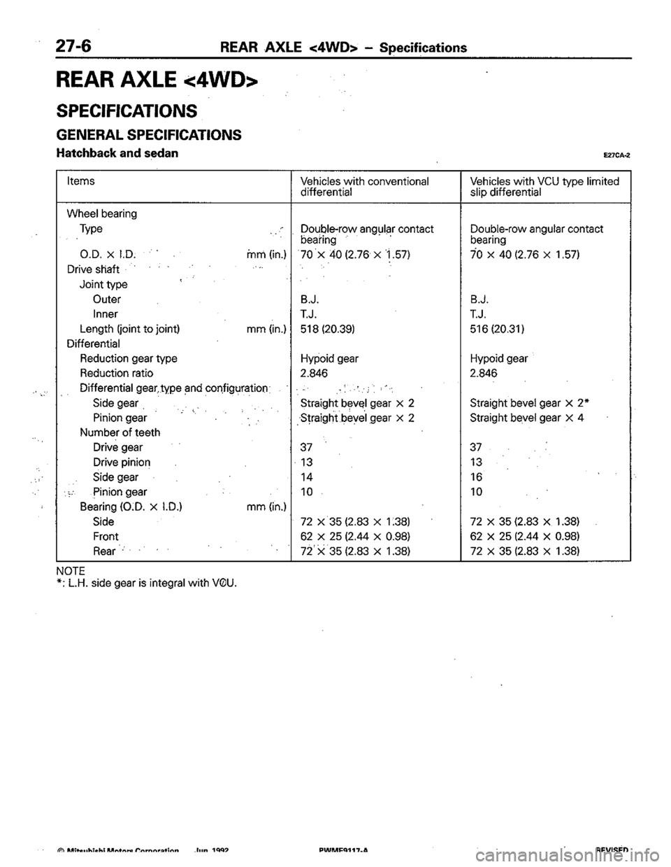 MITSUBISHI COLT 1992 Workshop Manual MITSUBISHI COLT 1992 Workshop Manual