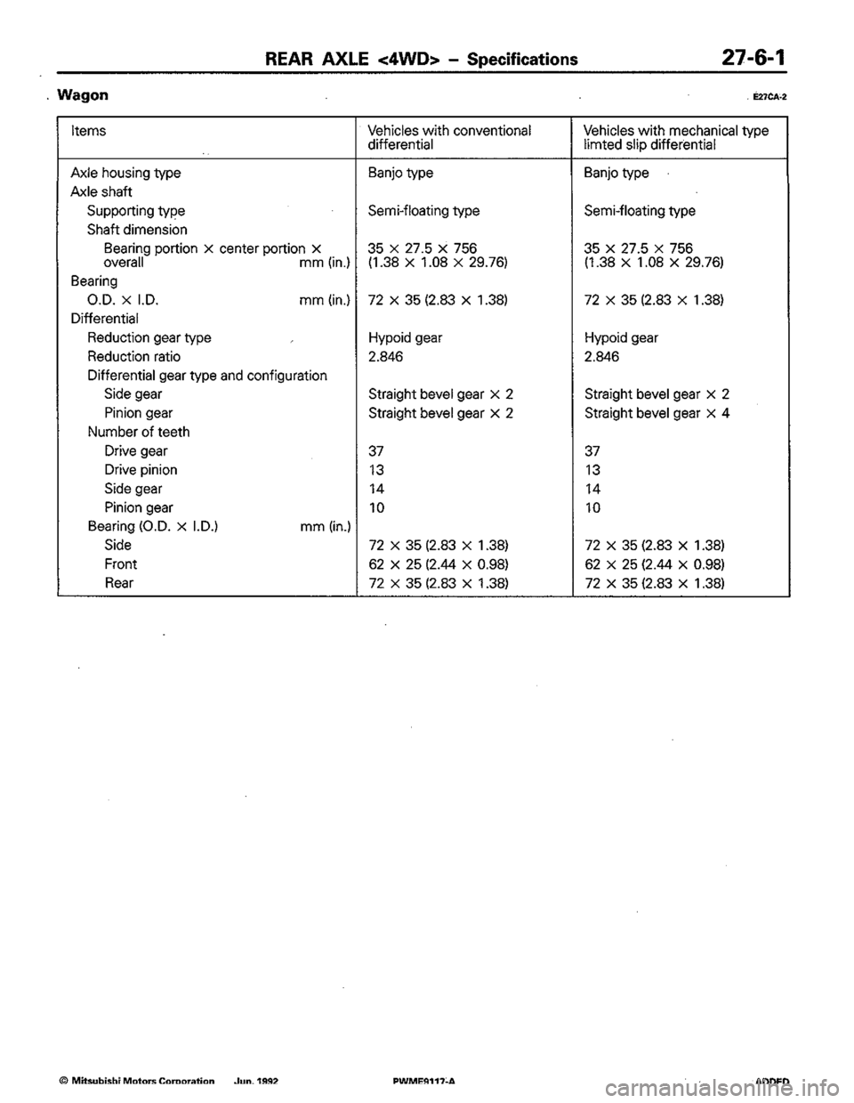 MITSUBISHI COLT 1992 Workshop Manual MITSUBISHI COLT 1992 Workshop Manual