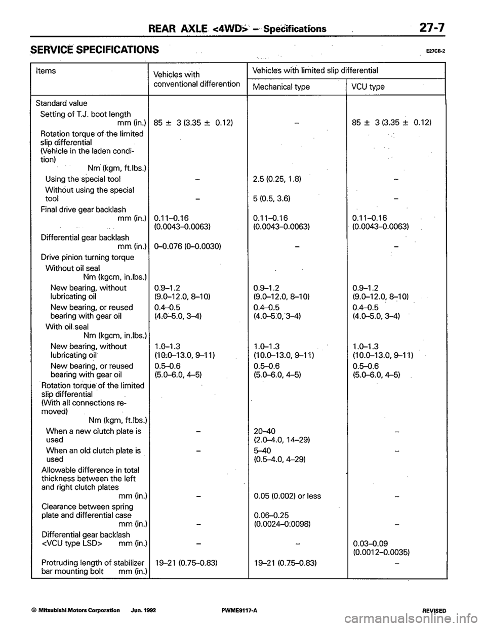 MITSUBISHI COLT 1992 Workshop Manual MITSUBISHI COLT 1992 Workshop Manual